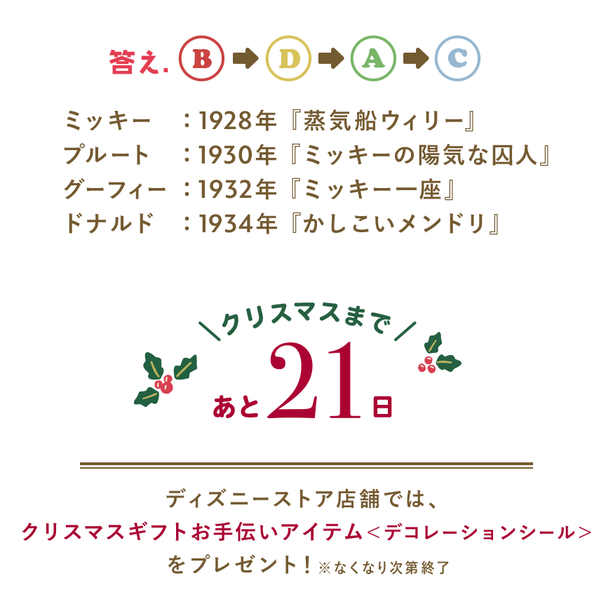 答え.B→D→A→C ミッキー：1928年『蒸気船ウィリー』 プルート：1930年『ミッキーの陽気な囚人』 グーフィー：1932年『ミッキー一座』 ドナルド：1934年『かしこいメンドリ』 クリスマスまであと21日 ディズニーストア店舗では、クリスマスギフトお手伝いアイテム＜デコレーションシール＞ をプレゼント！※なくなり次第終了