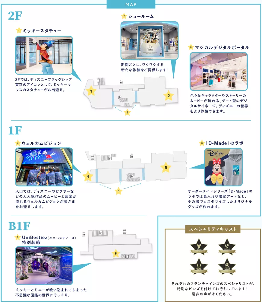 MAP 2F 1.ミッキースタチュー 2Fでは、ディズニーフラッグシップ東京のアイコンとしてミッキーマウスのスタチューがお出迎え。 2.ショールーム 期間ごとに、ワクワクする新たな体験をご提供します！ 3.マジカルデジタルポータル 色々なキャラクターやストーリーのムービーが流れる、ゲート型のデジタルサイネージ。ディズニーの世界をより体験できます。 1F 4. ウェルカムビジョン 入口では、ディズニーやピクサーなどの大人気作品のムービーと音楽が流れるウェルカムビジョンが皆さまをお迎えします。 5.「D-Made」のラボ オーダーメイドシリーズ「D-Made」のラボでは名入れや限定アートなど、その場でカスタマイズしたオリジナルグッズが作れます B1F 6.UniBestiez(ユニべスティーズ）特別装飾 ミッキーとミニーが吸い込まれてしまった不思議な図鑑の世界にそっくり。