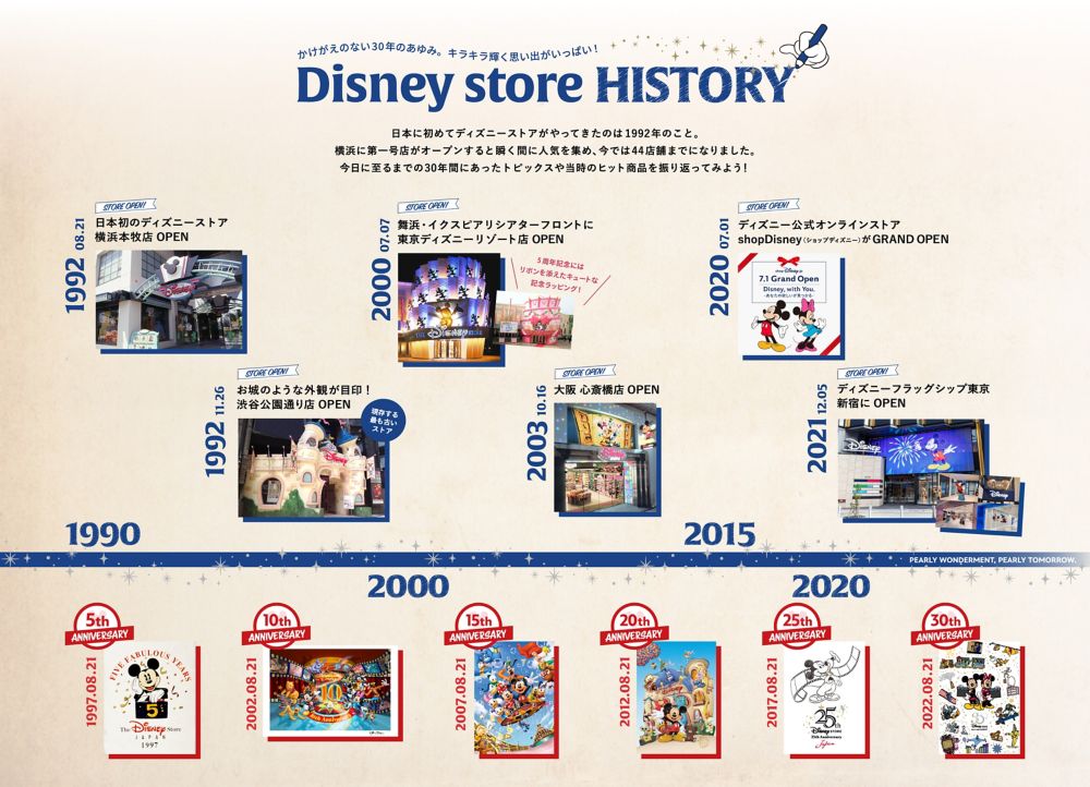 公式 ショップディズニー ディズニーストア30周年スペシャル