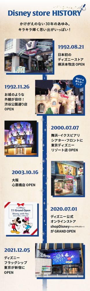 公式 ショップディズニー ディズニーストア30周年スペシャル