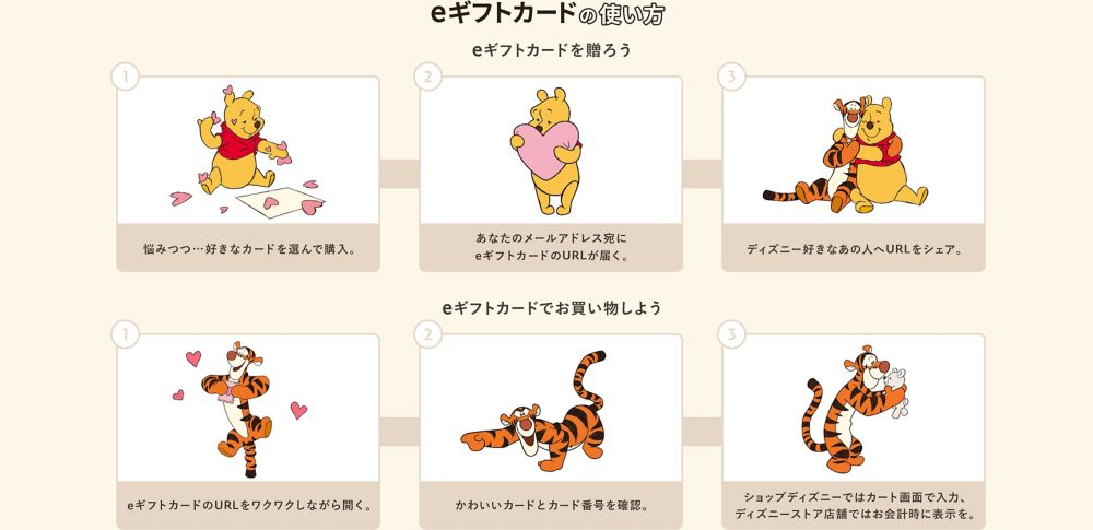 公式 ショップディズニー Eギフトカード ギフトカード