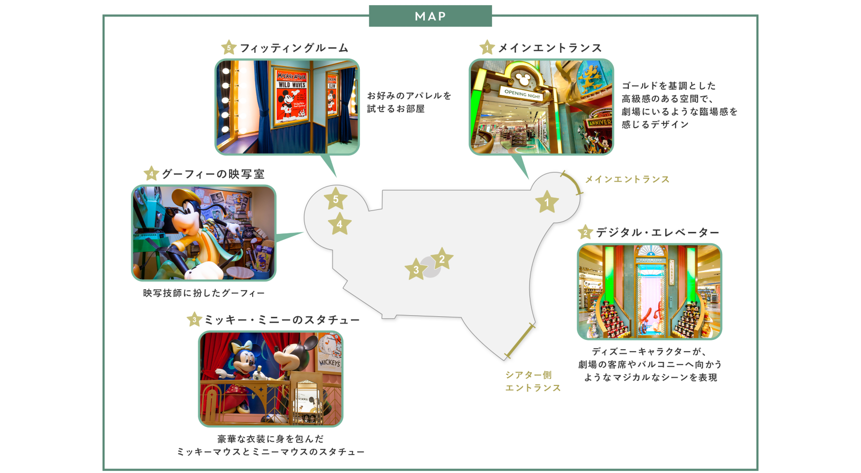 <MAP>1.メインエントランス。ゴールドを基調とした高級感のある空間で、劇場にいるような臨場感を感じるデザイン。2.デジタル・エレベーター。ディズニーキャラクターが、劇場の客席やバルコニーへ向かうようなマジカルなシーンを表現​。3.ミッキー・ミニーのスタチュー。豪華な衣装に身を包んだミッキーマウスとミニーマウスのスタチュー​。4.グーフィーの映写室。映写技師に扮したグーフィー。5.フィッティングルーム。お好みのアパレルを試せるお部屋​。