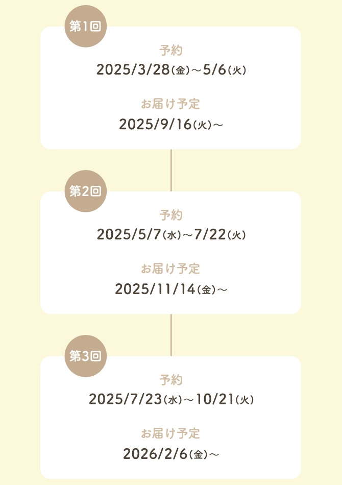第1回 予約:2025/3/28(金)～5/6(日) お届け予定:2025/9/16(火)～ 第2回 予約:2025/5/7(水)～7/22(火) お届け予定:2025/11/14(金)～ 第3回 予約:2025/7/23(水)～10/21(火) お届け予定:2026/2/6(金)～