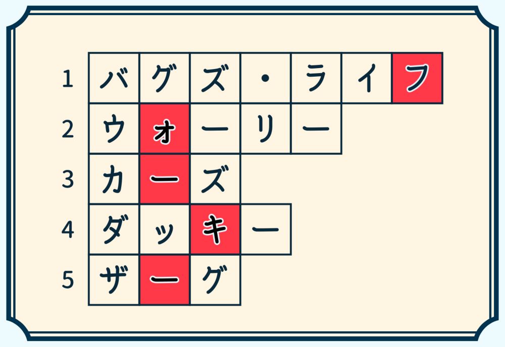 公式 ショップディズニー 謎解きイベント