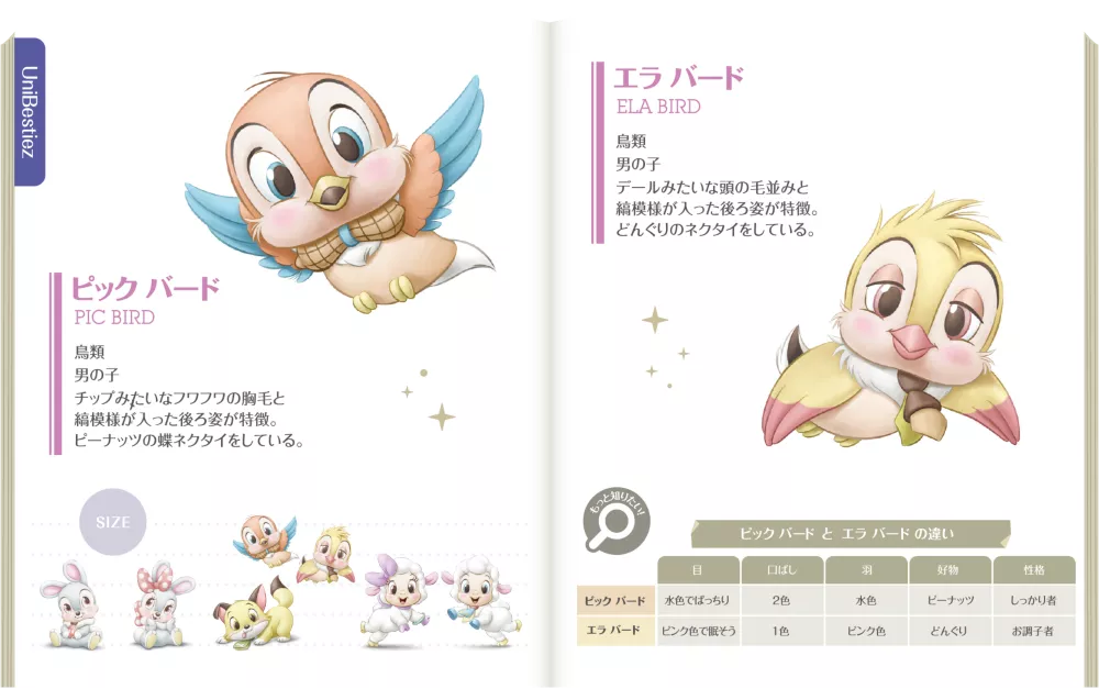 UniBestiezのなかまたち ピック バード、エラ バード