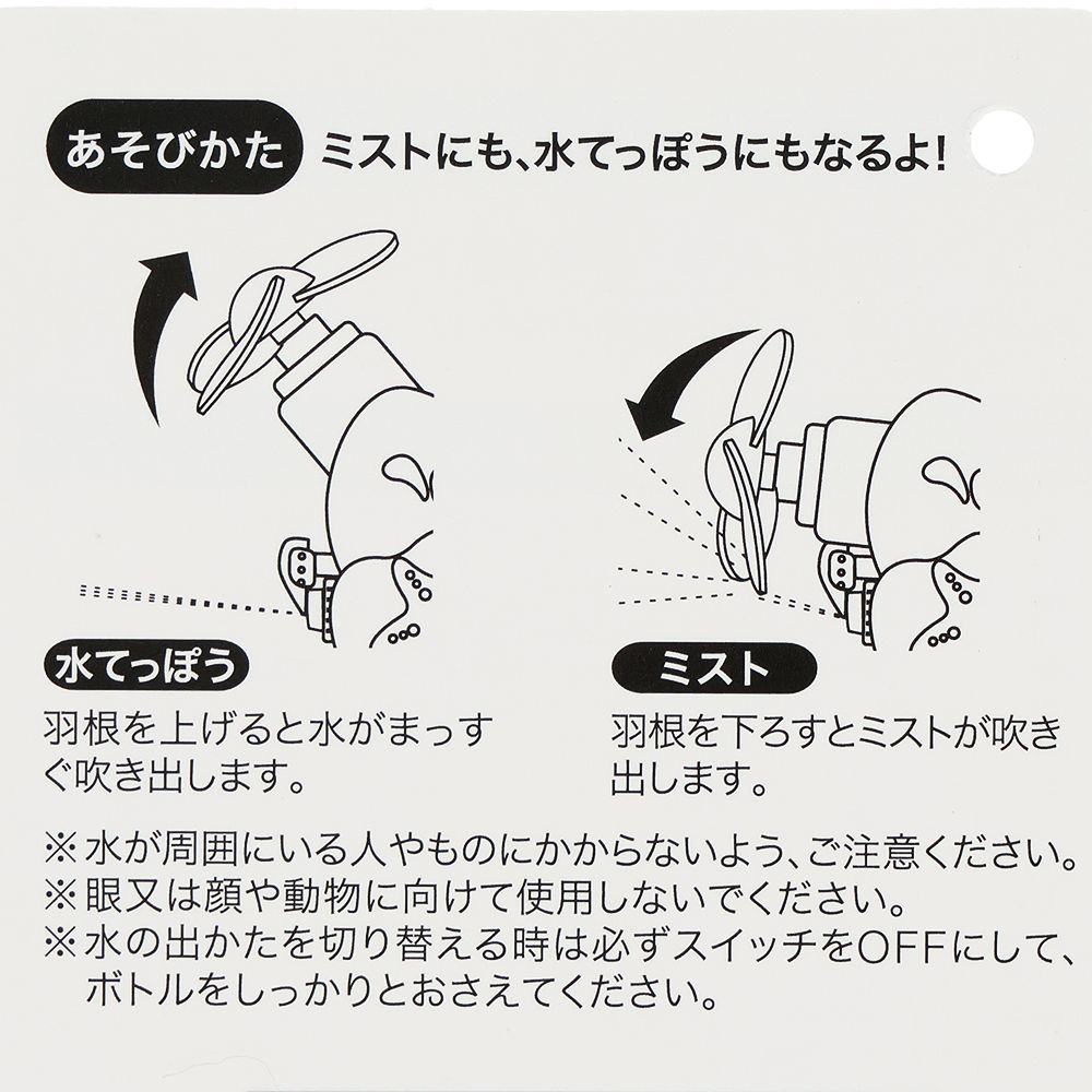 ミストファン チップ＆デール