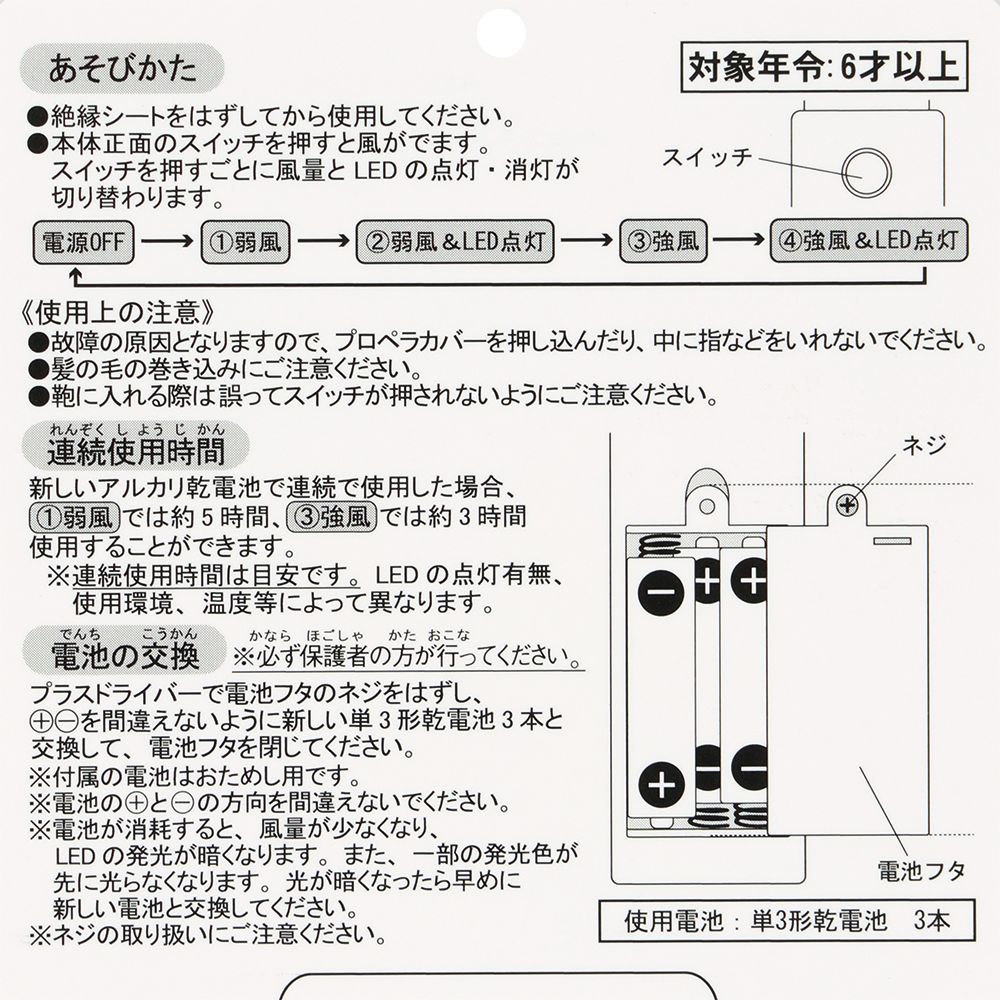 ファン ドナルド