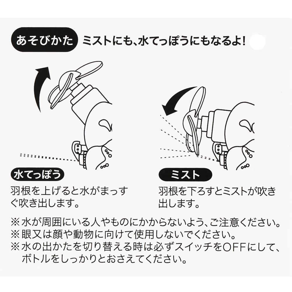 ミストファン チップ＆デール