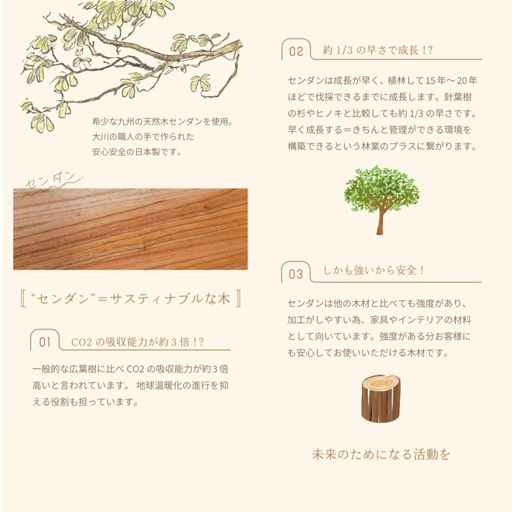 ベビー メモリアル 月齢フォト マイルストーン ブロック クラシック・プー Disney プーさん グッズ 木製ブロック