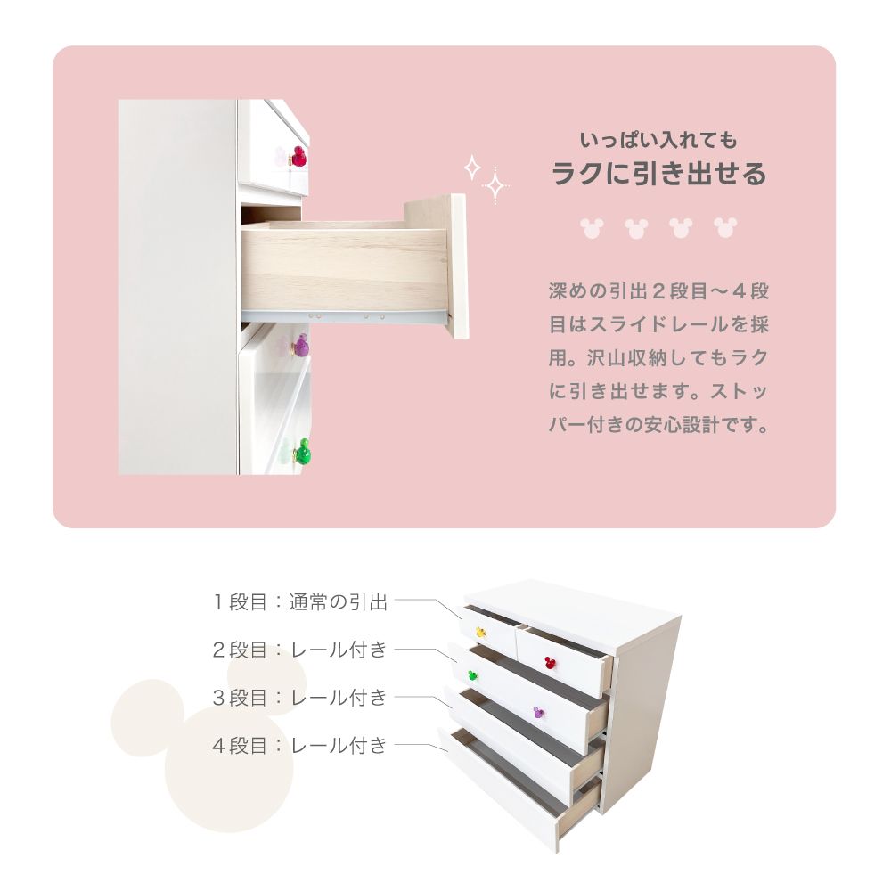 60cm幅4段 リバイブ（カラフル） チェスト タンス