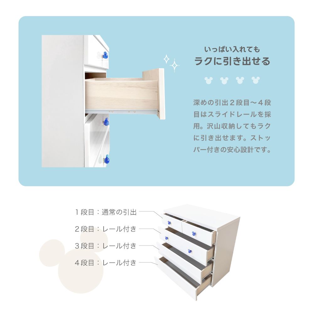 80cm幅4段 リバイブ（ブルー） チェスト タンス ネット限定