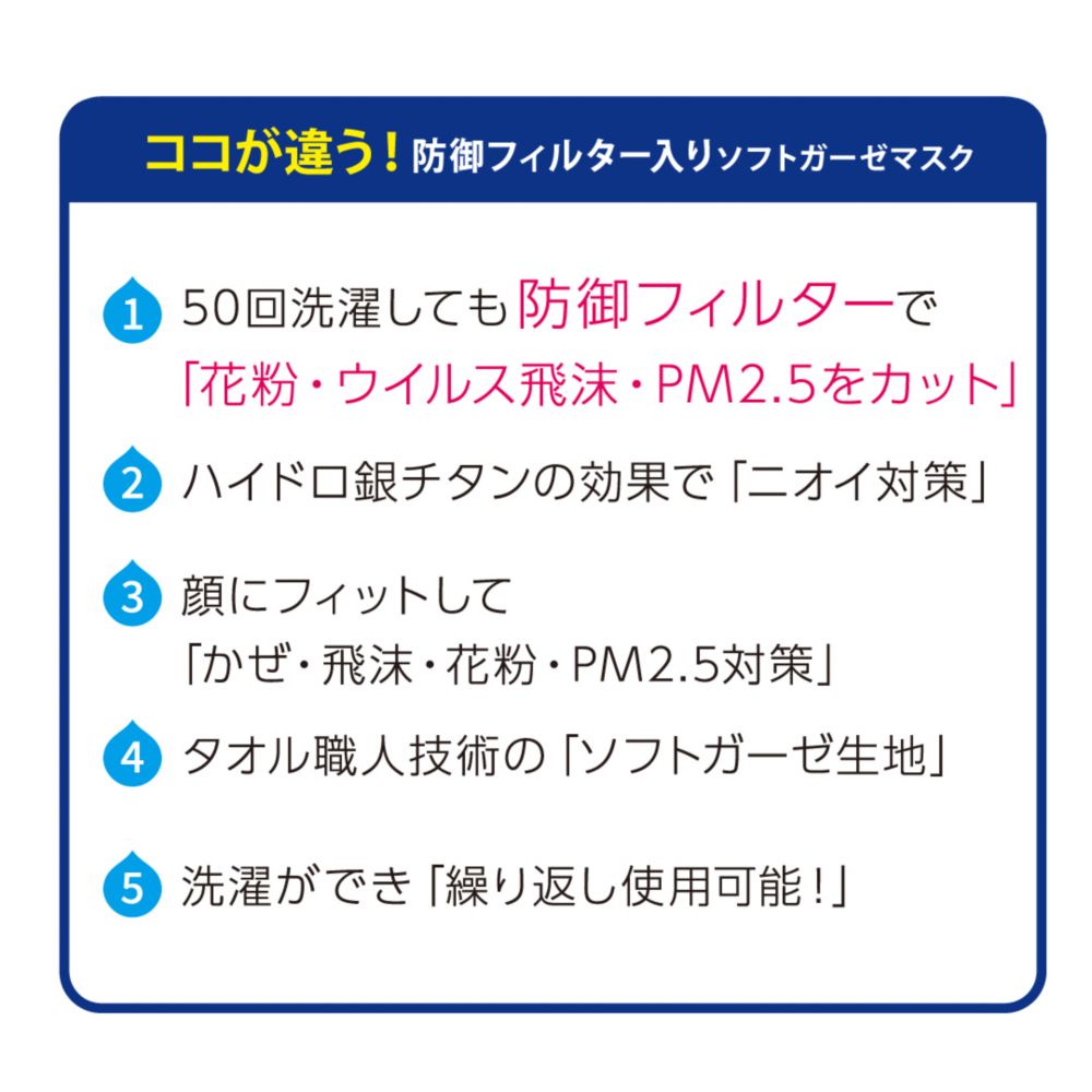 防御フィルター入りガーゼマスク　フェイス　ふつうサイズ(1枚入り) ミッキー 38-9057121-GY
