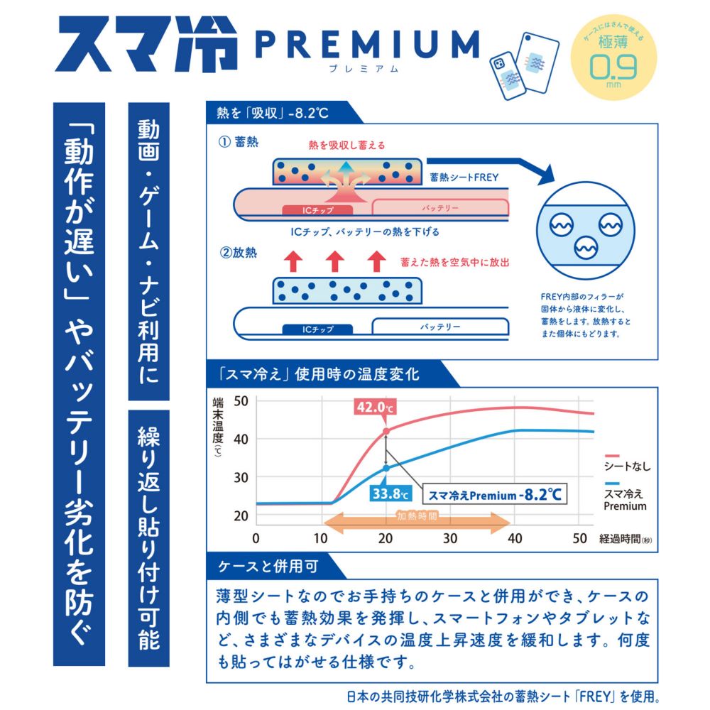くまのプーさん スマ冷え Premium DNG-245PO