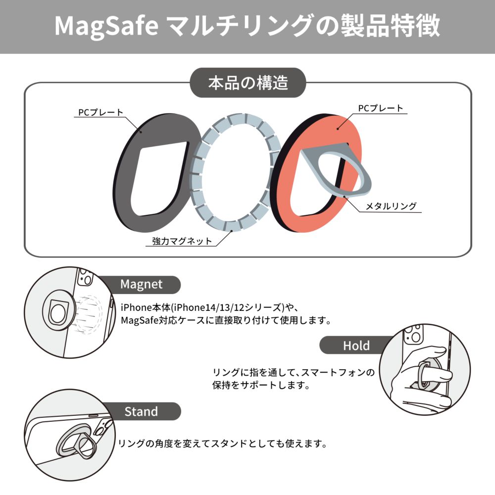 スティッチ MagSafe 対応 マルチリング DNG-319ST
