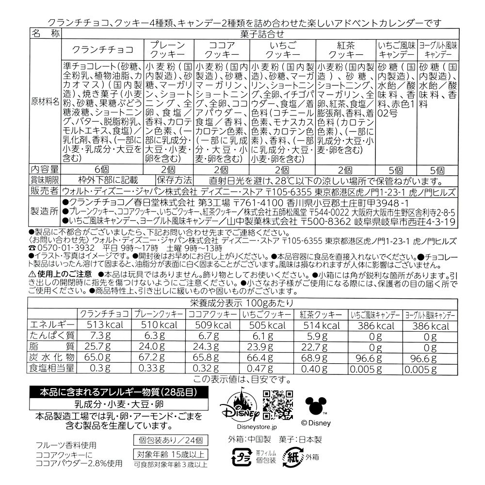 ミッキー＆フレンズ アドベントカレンダー DISNEY CHRISTMAS