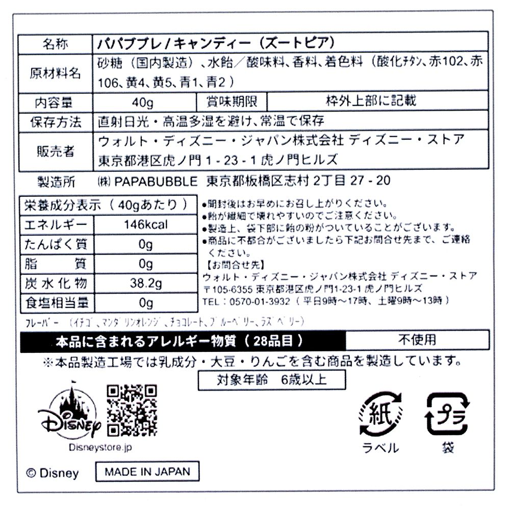 【papabubble】ジュディ・ホップス＆ニック・ワイルド キャンディー ズートピア