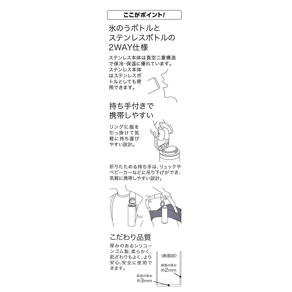 ベイマックス 氷のうボトル 2WAY リラックス
