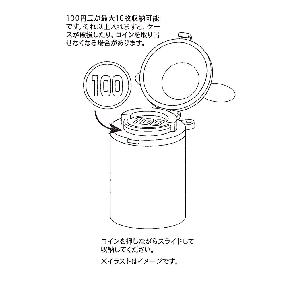 ミッキー＆フレンズ シークレットコインケース キーホルダータイプ