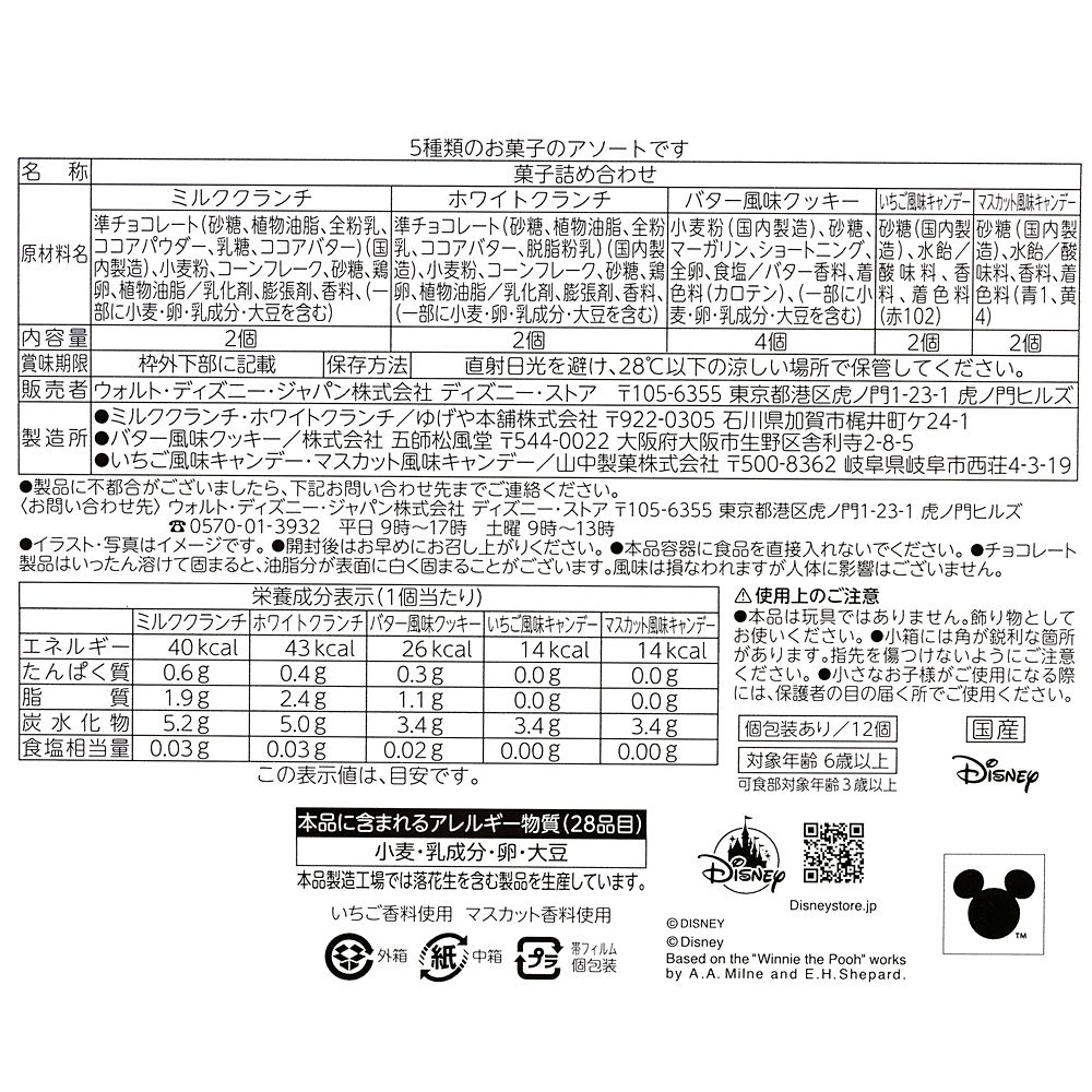 ディズニーキャラクター アドベントカレンダー パズルボックス