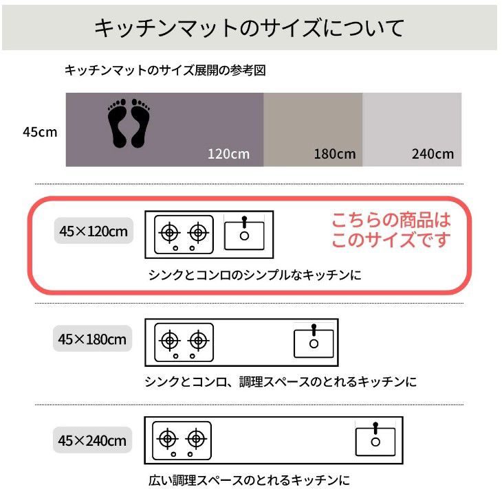 ラプンツェルPVC キッチンマット 45&times;120cm ビニール製［SD-53-137-35］