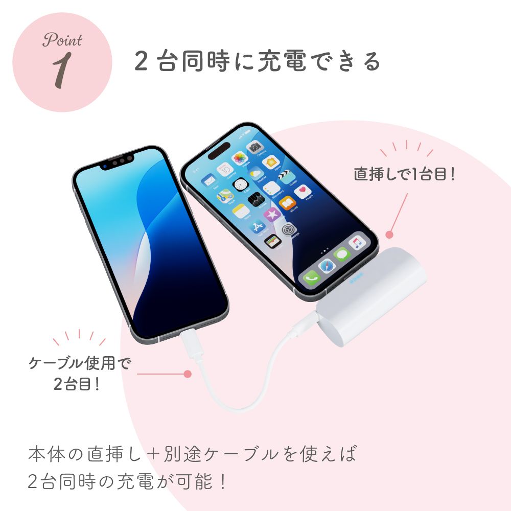 ミッキーマウス USB Type-C 直挿しモバイルバッテリー 5,000mAh/PD20W