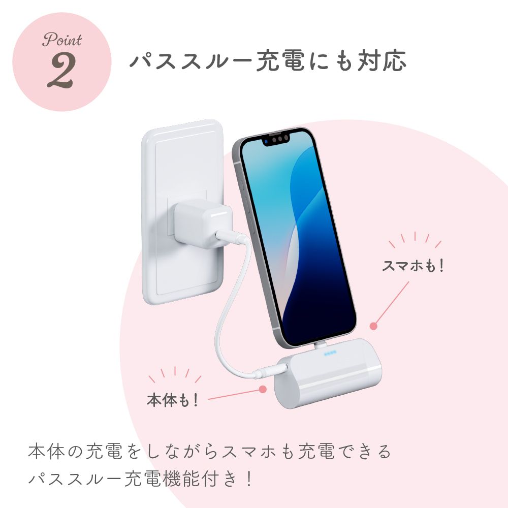 ミッキーマウス USB Type-C 直挿しモバイルバッテリー 5,000mAh/PD20W