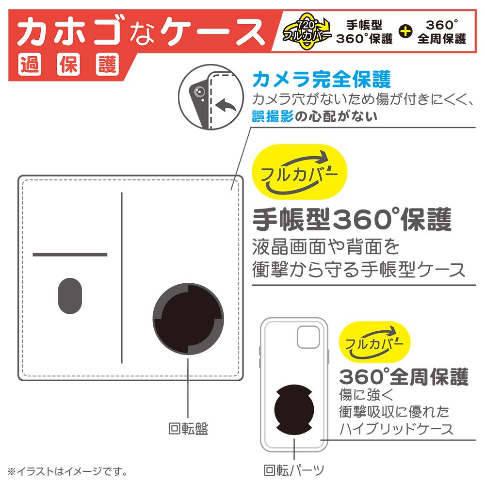 iPhone 12 Pro Max 『ディズニーキャラクター』／手帳型アートケース FLEX CASE／『ドナルドダック_001』