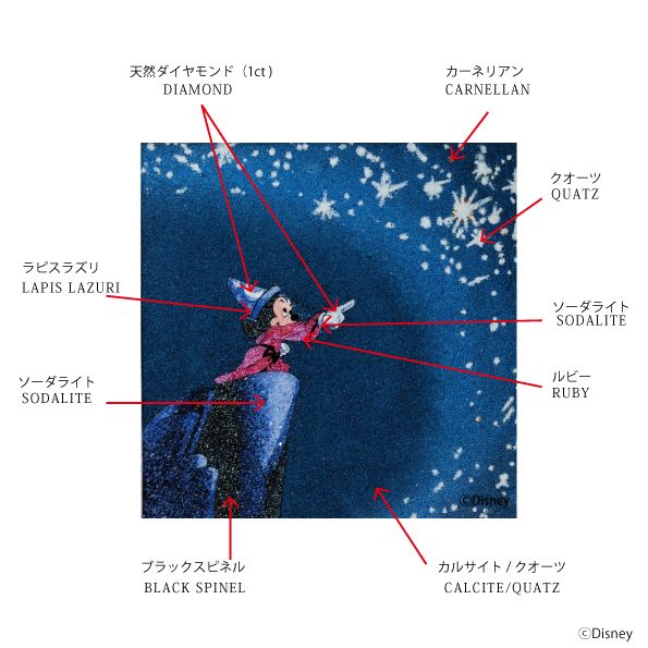 【受注生産】【生産限定10枚】天然ダイヤモンド1ct入り　ジュエリー絵画　『ファンタジア』 ミッキー　 Mサイズ （1ctDMK3M)