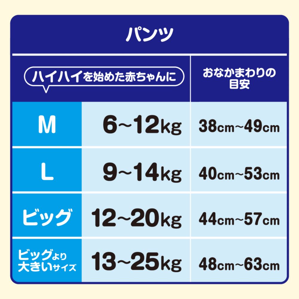 公式 ショップディズニー 送料無料 グーンパンツまっさらさら通気 Bigサイズ 100枚 50枚 2 男女共用 おむつ