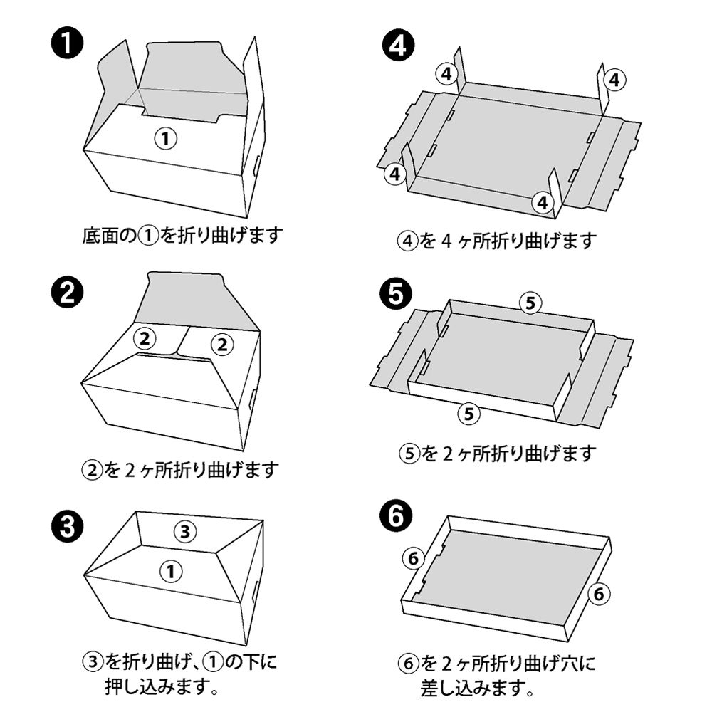 マーベル ストレージボックス 「ストレージボックス/スターク・インダストリーズ」