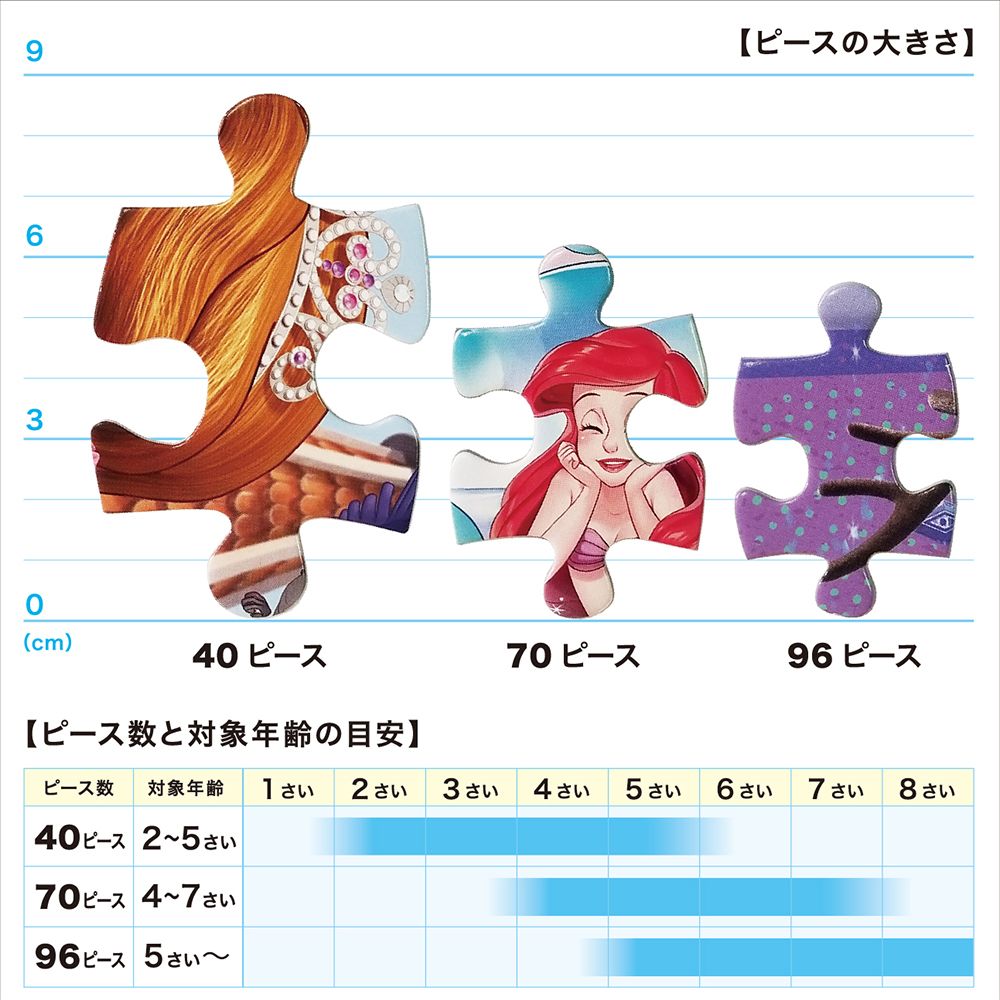 リトル・マーメイド　こどもジグソーパズル　96ピース　「マーメイド プリンセス(アリエル)」