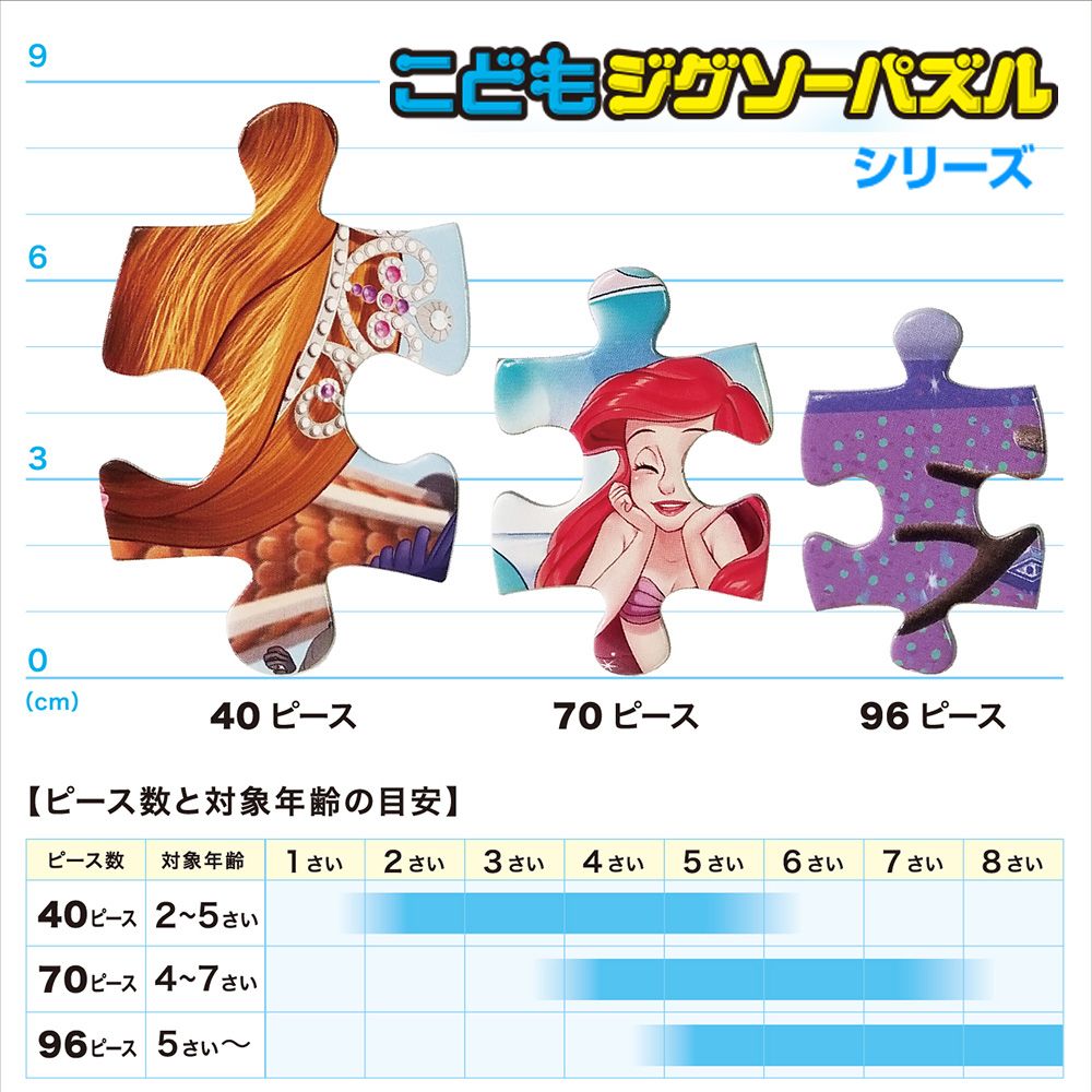 塔の上のラプンツェル こどもジグソーパズル 96ピース「あたらしいせかいへ（ラプンツェル）」