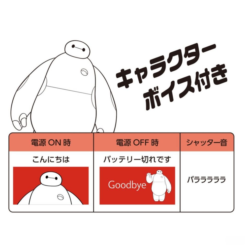 ベイマックス　トイデジタルカメラ　DSC-PIENI M BM