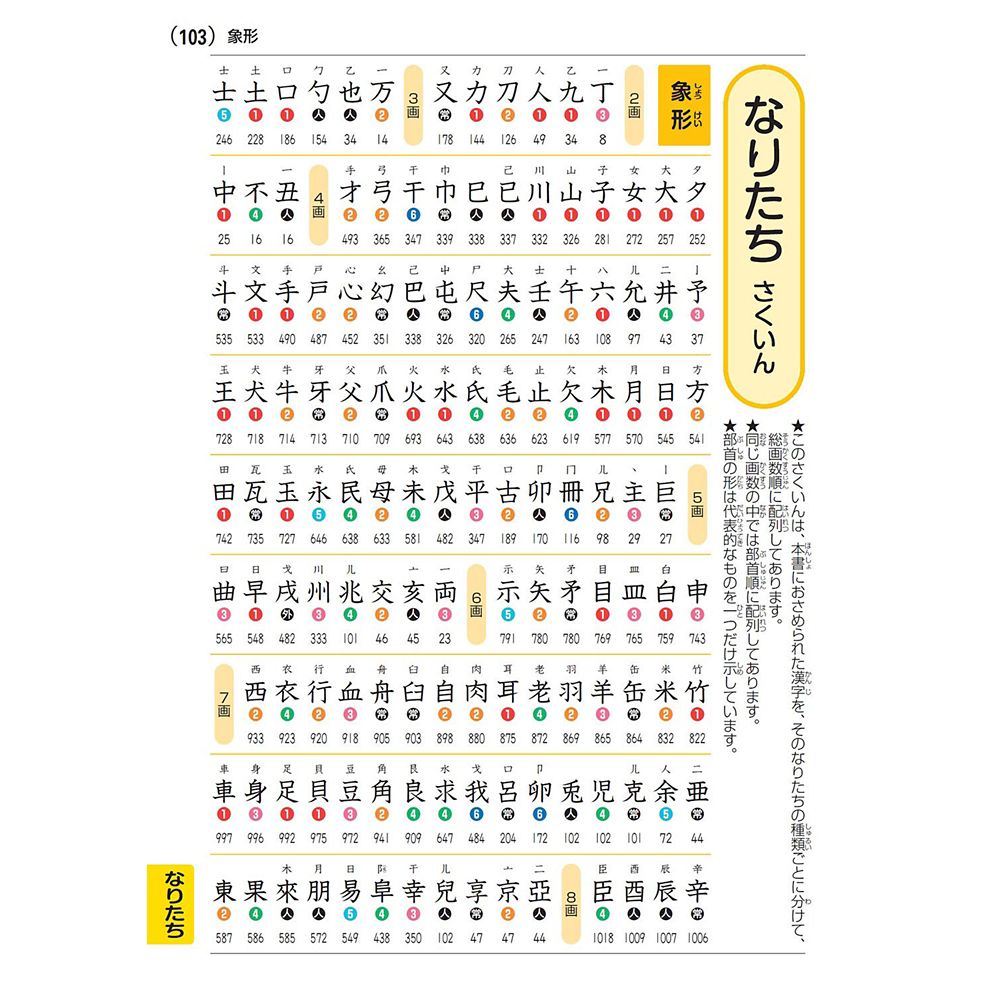 新レインボー小学漢字辞典　改訂第６版　ディズニー版（オールカラー） (小学生向辞典・事典)