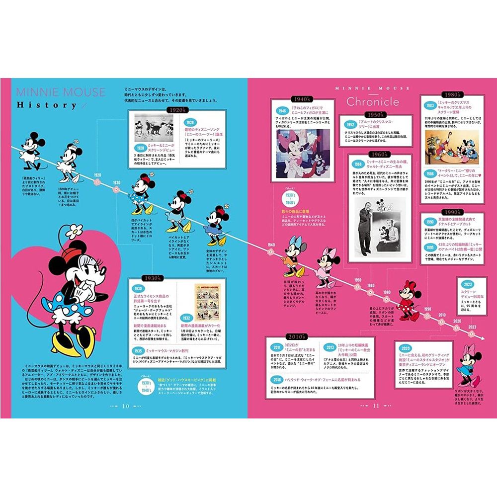 Ｄｉｓｎｅｙ　楽しいなかまたち（大人のためのステッカーアート）