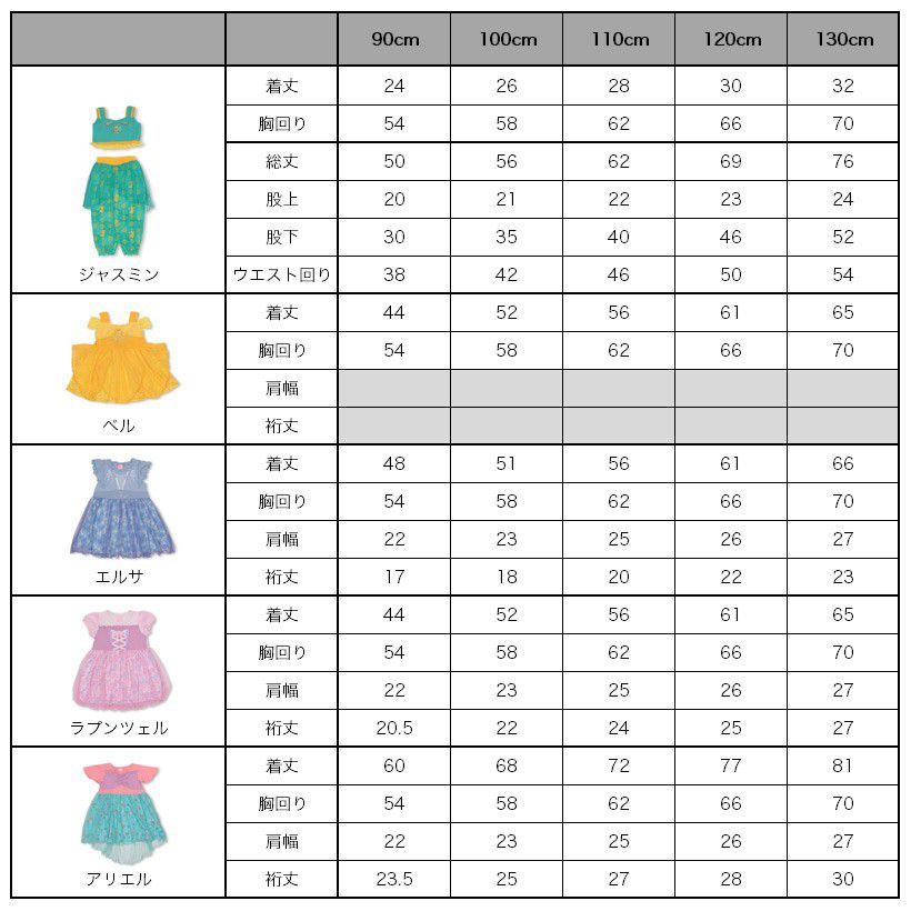 【ベビードール】エルサ プリンセスワンピース 4000K os20
