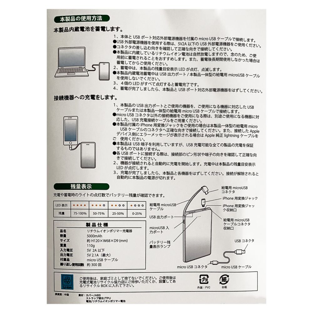 公式 ショップディズニー ノスタルジカ ディズニーキャラクター モバイルバッテリー P2