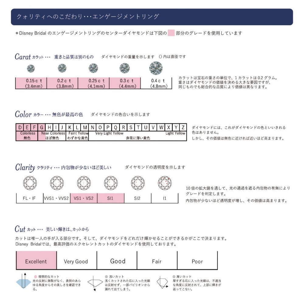 【受注生産】リトルマーメイド アリエル エンゲージリング