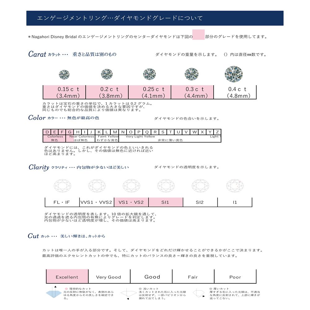 公式 ショップディズニー 受注生産 リトルマーメイド アリエル エンゲージリング 0 3ct