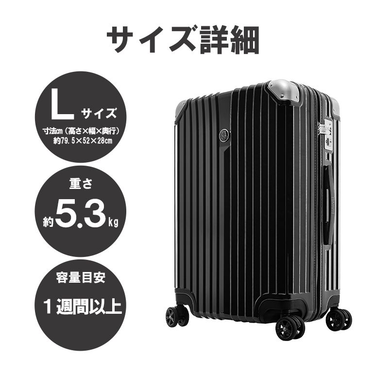 公式 ショップディズニー Deseno マーベル ブラックパンサー スーツケース ジッパーライトタイプ