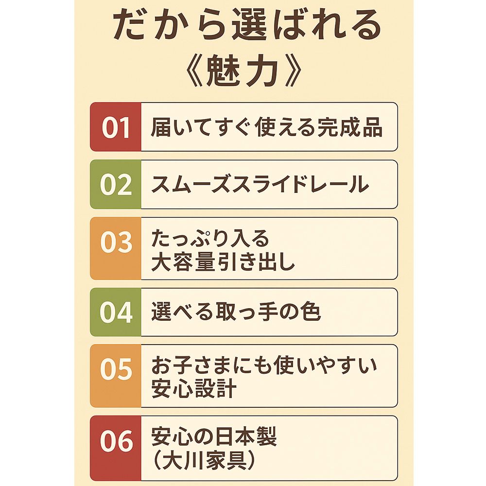 60cm幅 5段　ミキット 木製  ミッキーマウス チェスト 収納ボックス 日本製 ホワイト タンス 子供部屋 ディズニー家具